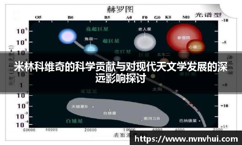 米林科维奇的科学贡献与对现代天文学发展的深远影响探讨