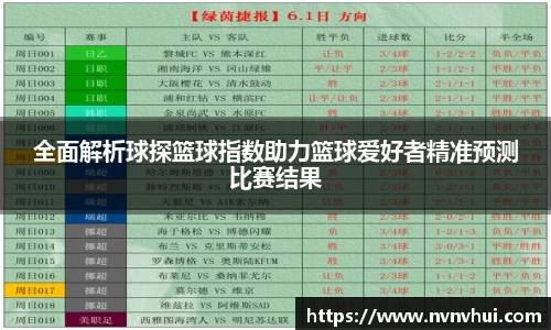 全面解析球探篮球指数助力篮球爱好者精准预测比赛结果