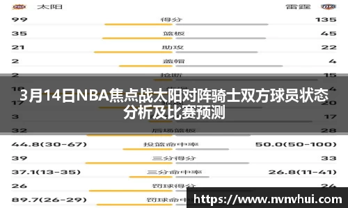 3月14日NBA焦点战太阳对阵骑士双方球员状态分析及比赛预测